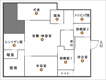 東林間どうぶつ病院見取り図