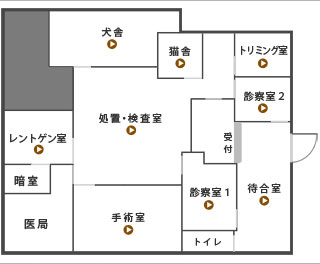 東林間どうぶつ病院見取り図